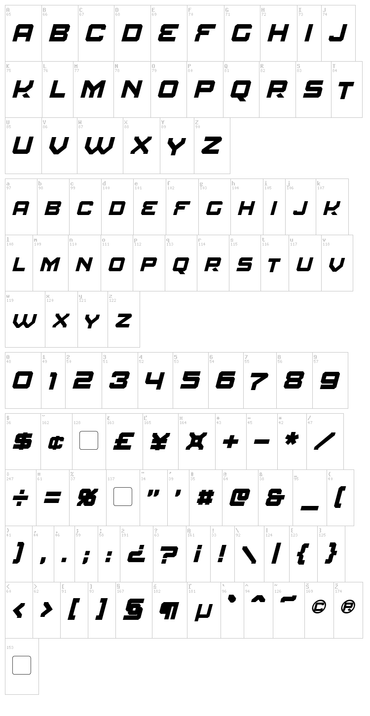 Amuro font map
